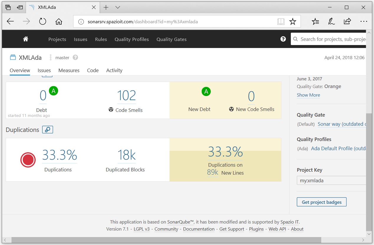 Spazio IT Ada Plugin ported to SonarQube 7.1.